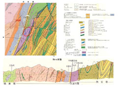 資料等調査（文献調査）