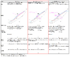 今後の検討