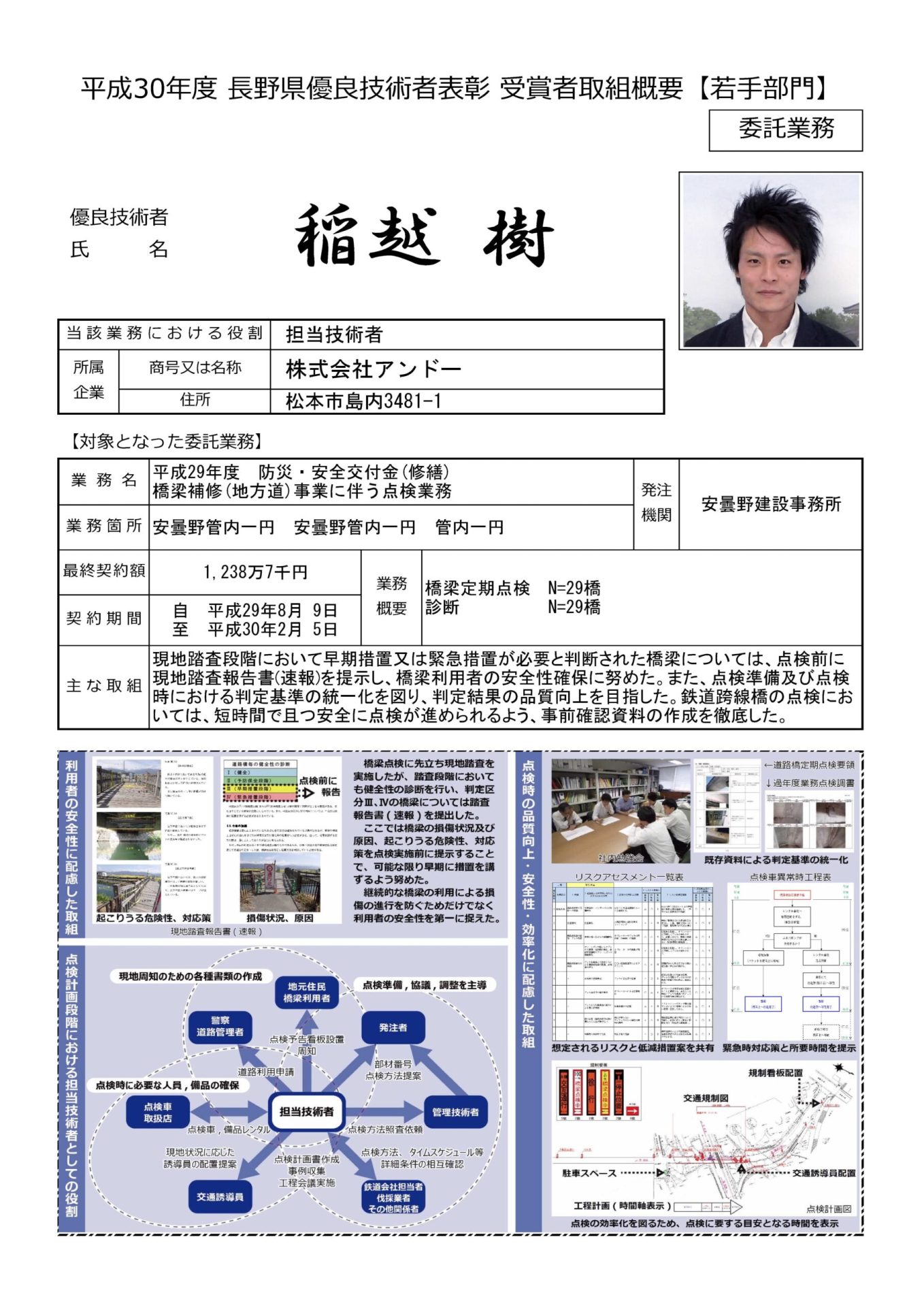 安曇野建設事務所　橋梁点検業務