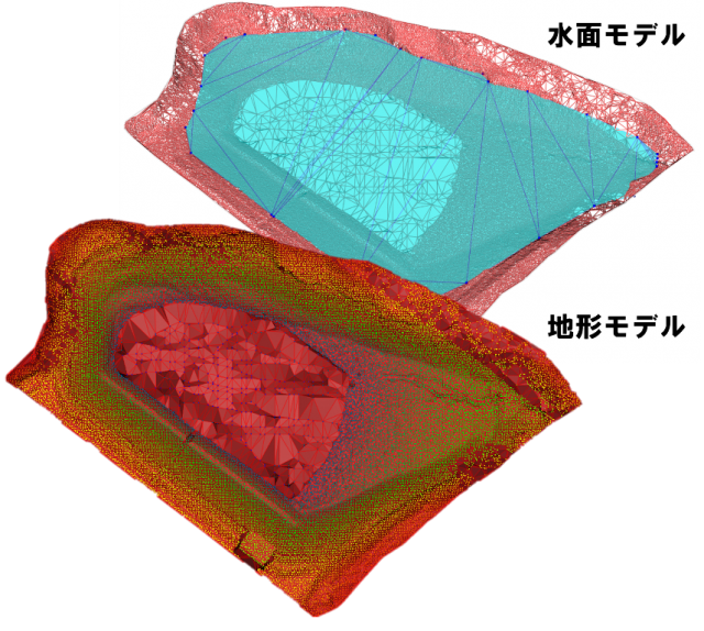 農業用ため池の３次元計測による諸元調査・貯水容量算出